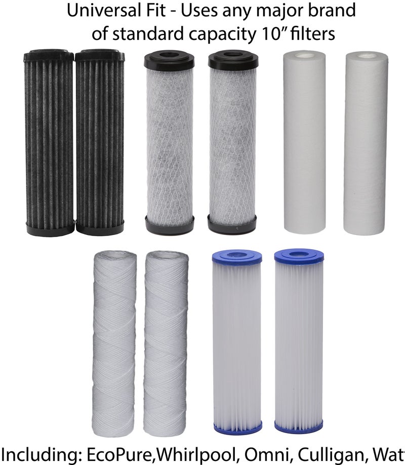 EcoPure EPW2 Whole Home Water Filtration System â€“ Municipal & Well Water â€“ Reduces Sediment, Rust, Dirt & Chlorine Taste & Odor â€“ Includes Mounting Bracket, Pressure Release Button & Sump Wrench - Image 3